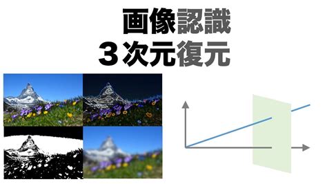 '3次元' Search .